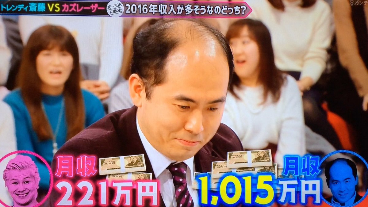 斎藤さんの月収、1000万越えｗｗｗｗｗ