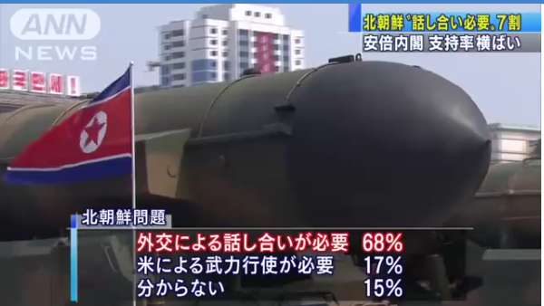 日本人「北朝鮮と話し合おう！武力行使よくないよ」→７０％ｗｗｗｗｗｗ