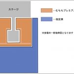 【AKB48】まゆゆ卒業コンサート、かぶりつき席「むちちプレミアムシート」は３万円！