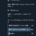 パチヤニカス「コンビニの店員がタバコの番号言わないと分からない無能でブチ切れそう」