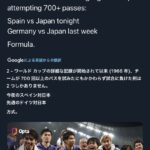 【日本】ワールドカップ、謎記録が出てしまうｗｗｗｗｗｗ